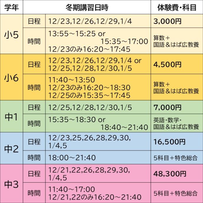 サムネイル2