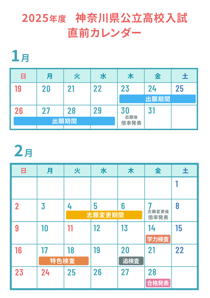 高校入試直前に向けた記事のまとめ【1～2月】 - ステップ進学